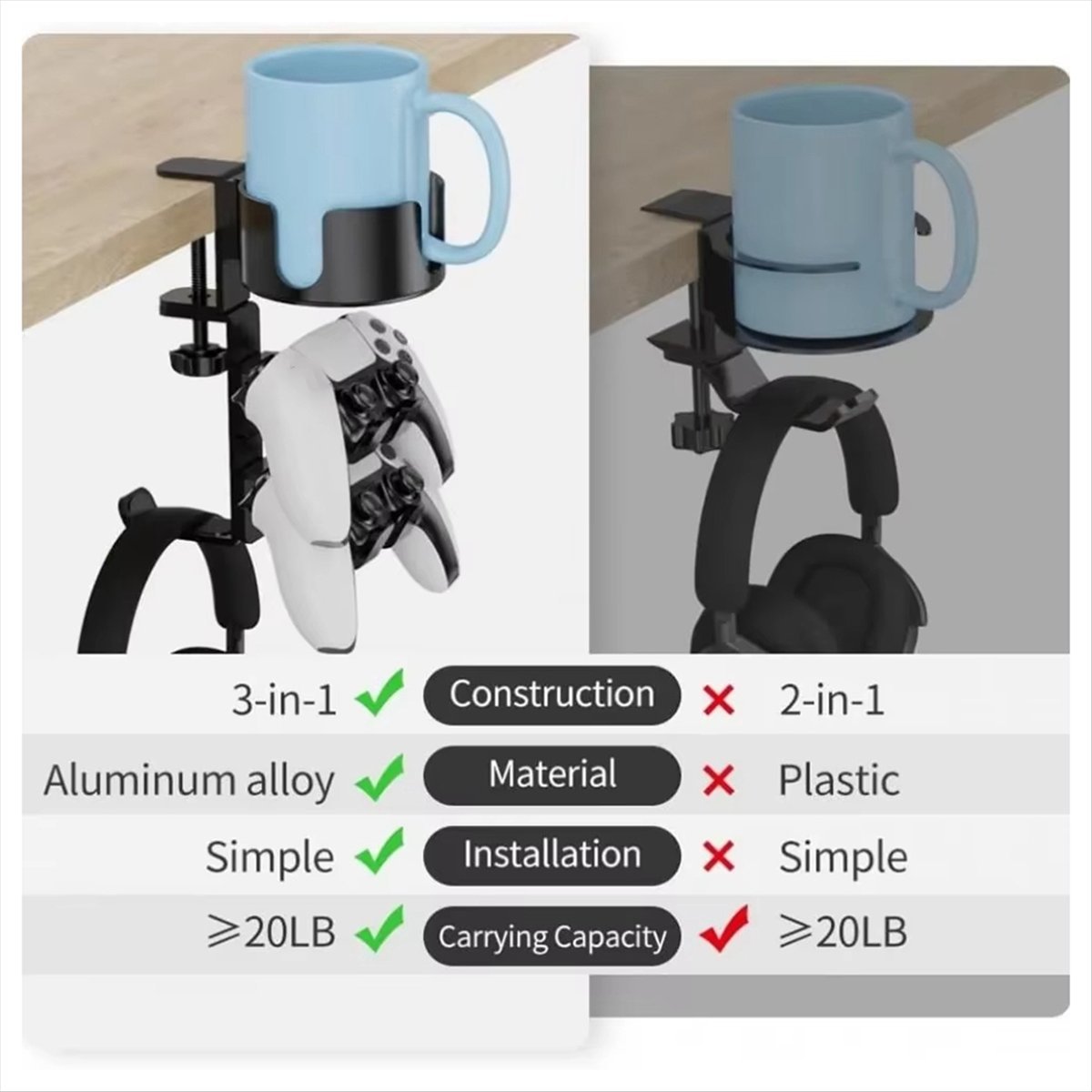 ABNH Desktop-Getränkehalter Mu – Headphone Stand Desk Bewertung und Preis