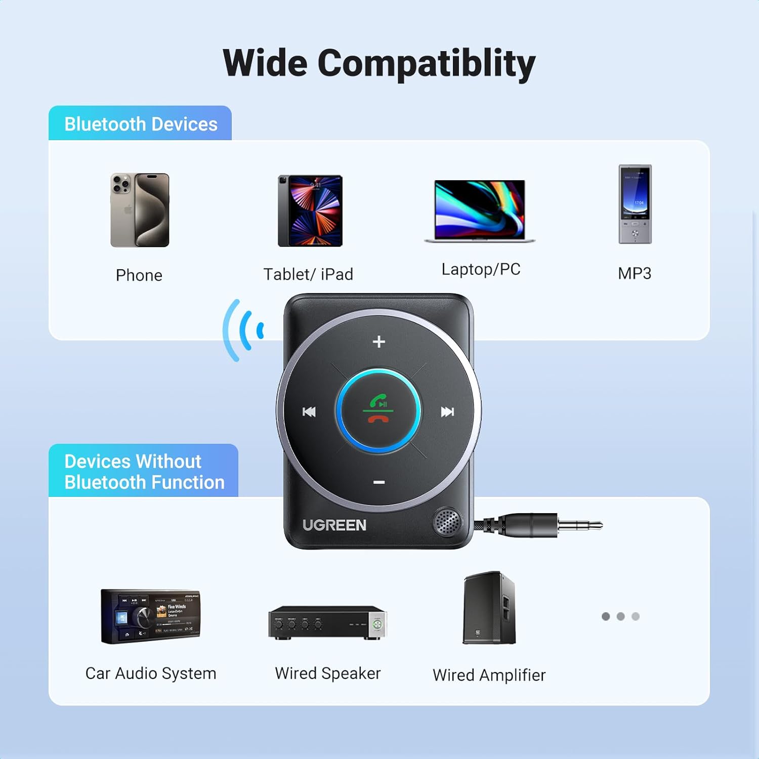 UGREEN Bluetooth 5.4 Aux-Autoa – Bluetooth Adapter Receiver Bewertung und Preis